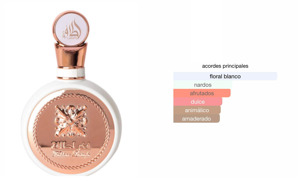 Fakhar for Men Black Eau de Parfum, 100 ml, arabisches Parfüm für Herren, lange Haltbarkeit, Import aus Dubai, inklusive nachfüllbarem Zerstäuber, 5 ml