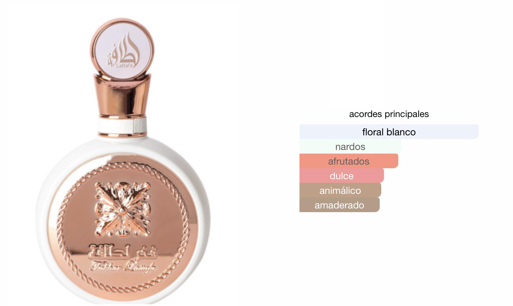 Fakhar for Men Black Eau de Parfum, 100 ml, arabisches Parfüm für Herren, lange Haltbarkeit, Import aus Dubai, inklusive nachfüllbarem Zerstäuber, 5 ml