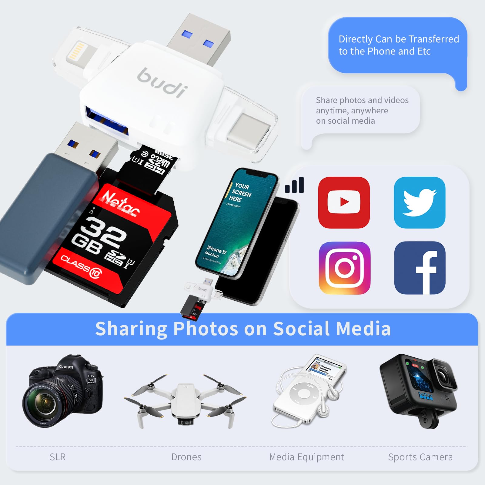 BUDI USB Type C Cable and 6 Types USB Adapter Combination Set, Mini Mirror SD CF Card Reader USB C Type Charging and Data Transfer Cable