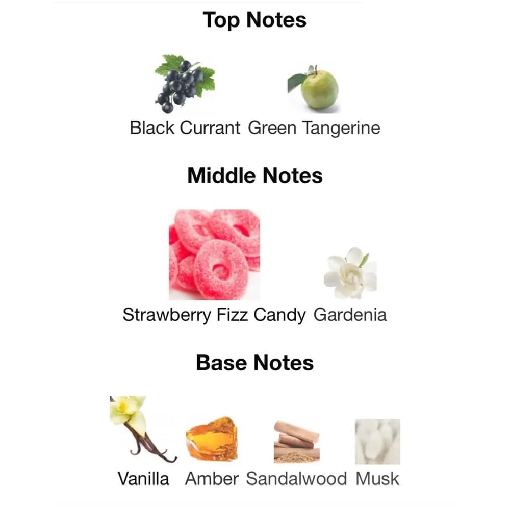 Yara Eau de Parfum for Womens, Elegant Floral and Fruity Fragrance | Long-Lasting Perfume in a Luxurious - 100ML