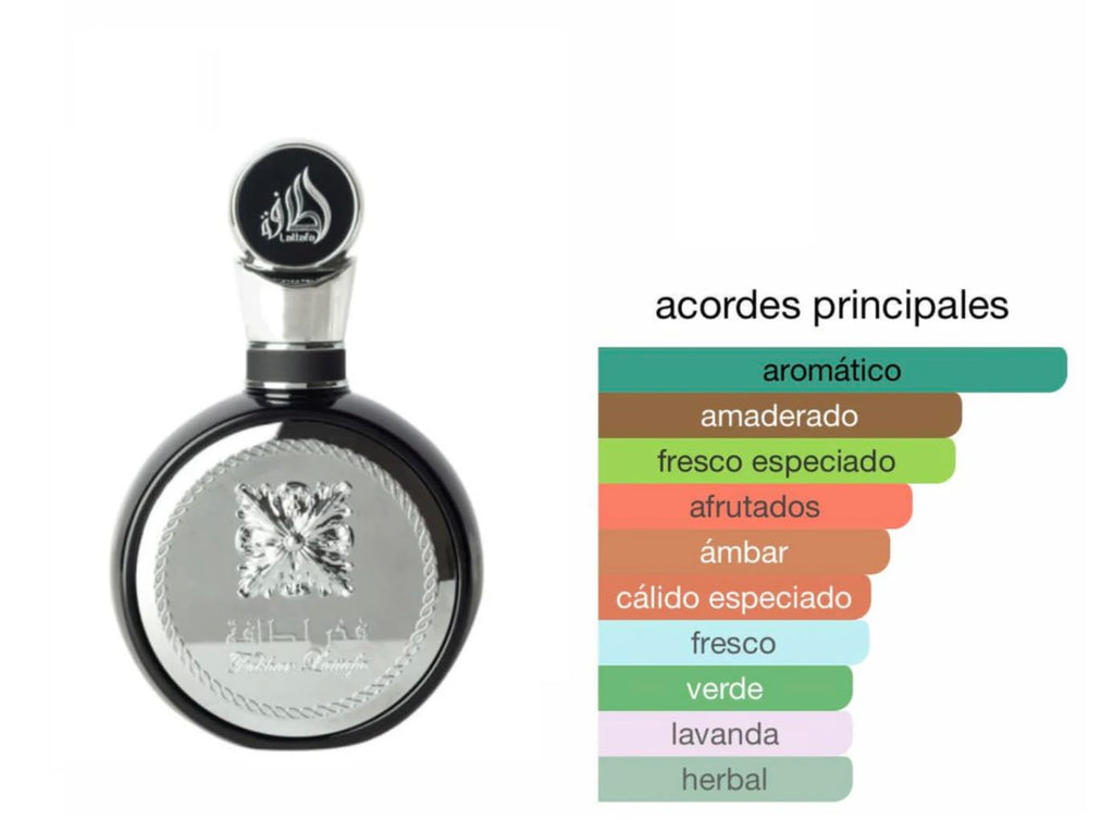 Fakhar for Men Black Eau de Parfum, 100 ml, arabisches Parfüm für Herren, lange Haltbarkeit, Import aus Dubai, inklusive nachfüllbarem Zerstäuber, 5 ml