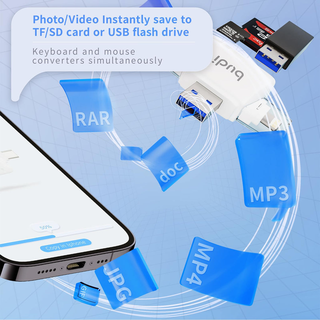 BUDI USB Type C Cable and 6 Types USB Adapter Combination Set, Mini Mirror SD CF Card Reader USB C Type Charging and Data Transfer Cable