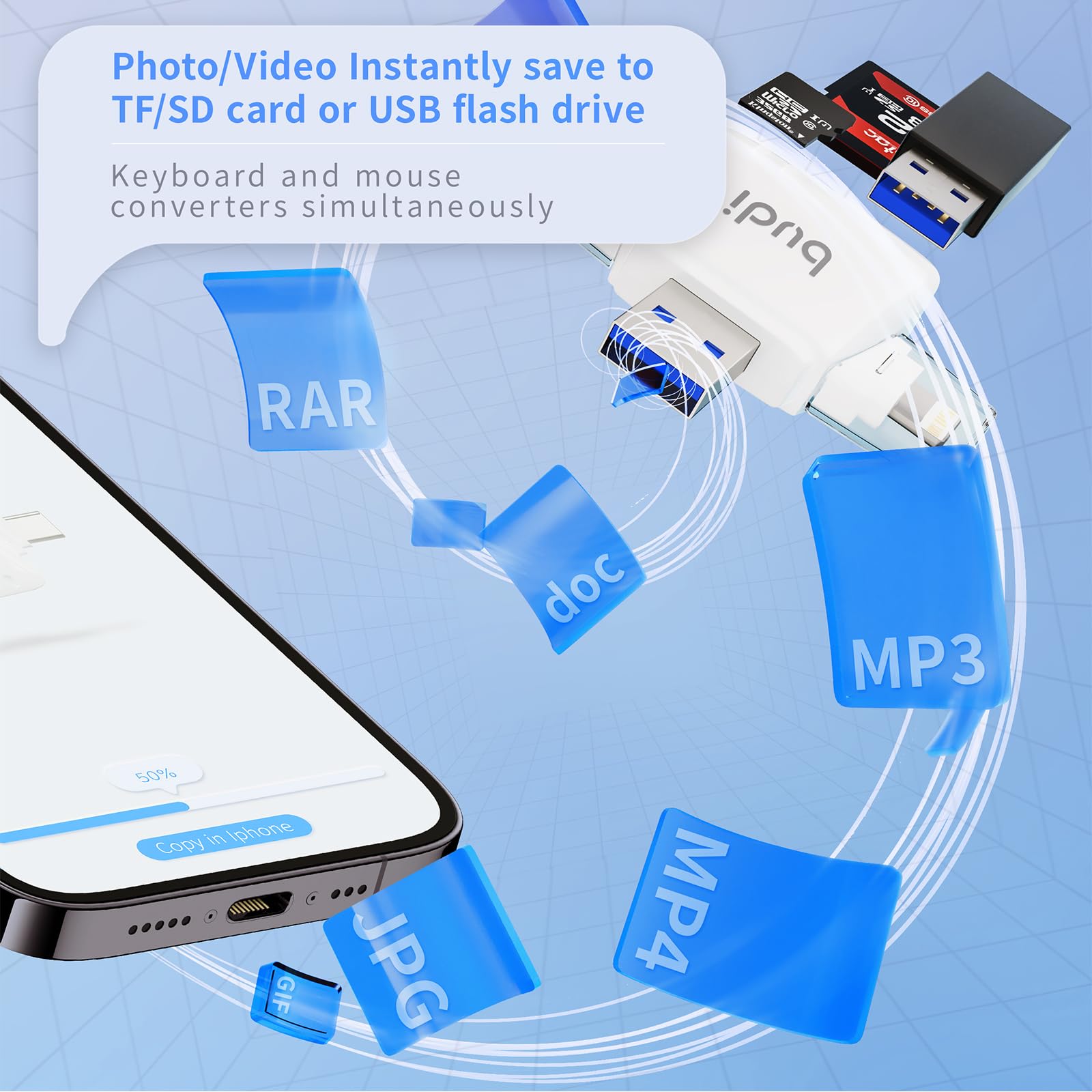 BUDI USB Type C Cable and 6 Types USB Adapter Combination Set, Mini Mirror SD CF Card Reader USB C Type Charging and Data Transfer Cable