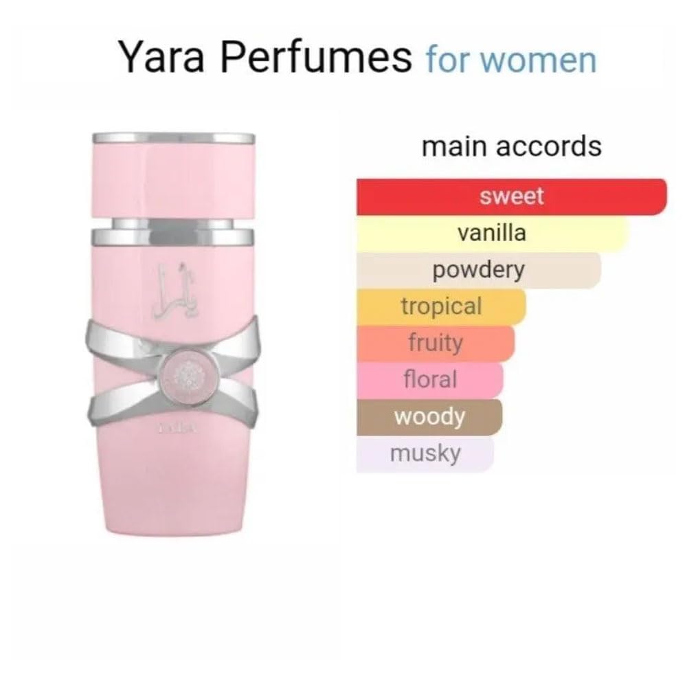 Yara Eau de Parfum for Womens, Elegant Floral and Fruity Fragrance | Long-Lasting Perfume in a Luxurious - 100ML