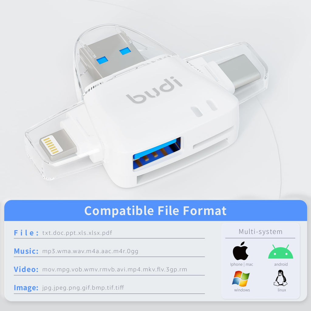 BUDI USB Type C Cable and 6 Types USB Adapter Combination Set, Mini Mirror SD CF Card Reader USB C Type Charging and Data Transfer Cable