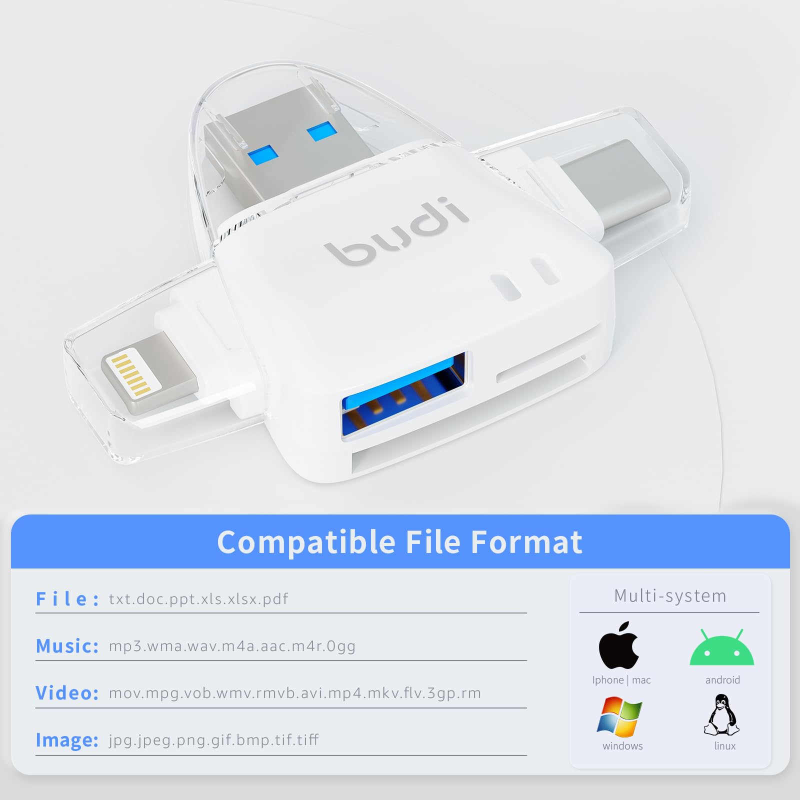 BUDI USB Type C Cable and 6 Types USB Adapter Combination Set, Mini Mirror SD CF Card Reader USB C Type Charging and Data Transfer Cable